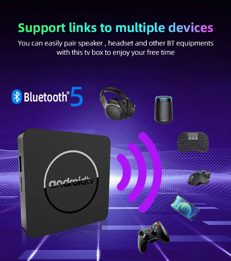 Android14 8K HDR10+Smart TV Box 128G Dual Wifi Media Player with Google Assistant