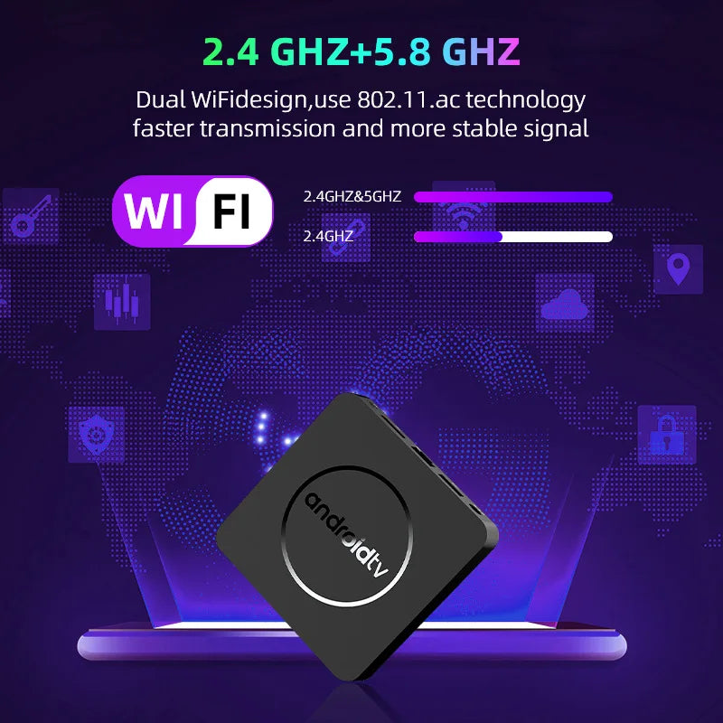 Android14 8K HDR10+Smart TV Box 128G Dual Wifi Media Player with Google Assistant