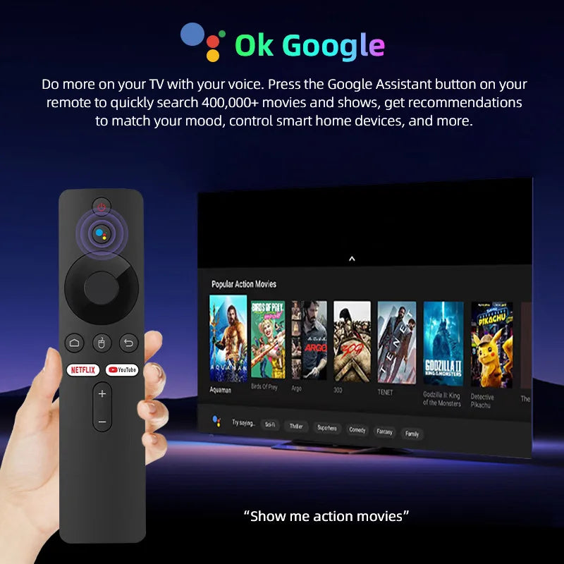 Android14 8K HDR10+Smart TV Box 128G Dual Wifi Media Player with Google Assistant