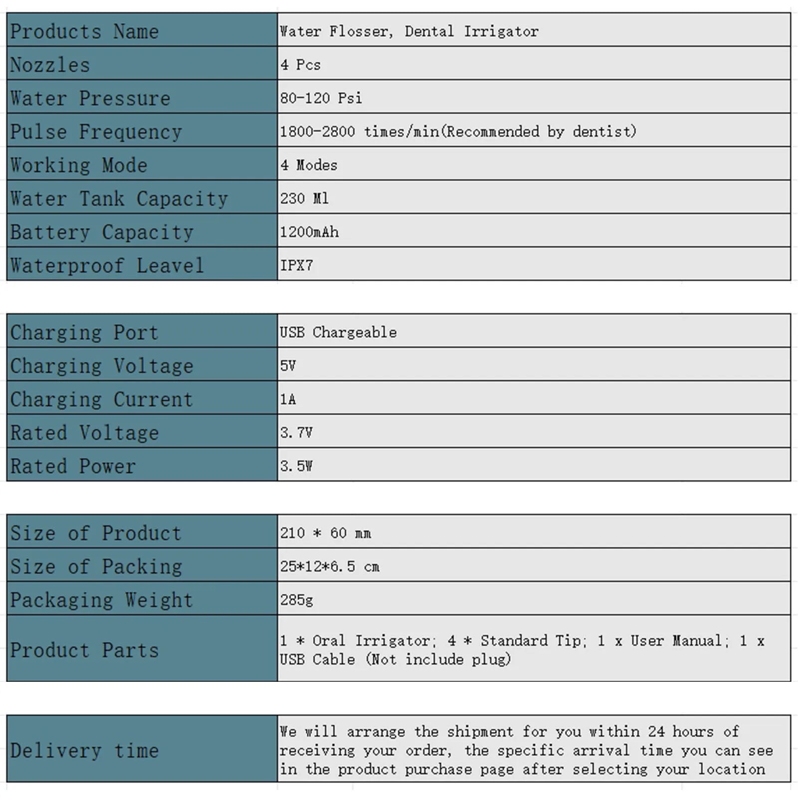Powerful Oral Irrigation Irrigator Jet Ultrasound Air Ipx7 Waterproof Mouthwash Machine