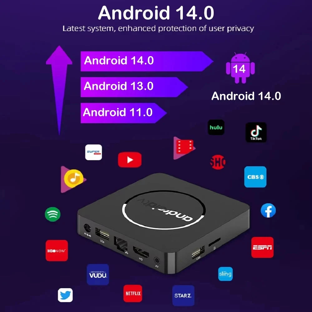 Android14 8K HDR10+Smart TV Box 128G Dual Wifi Media Player with Google Assistant