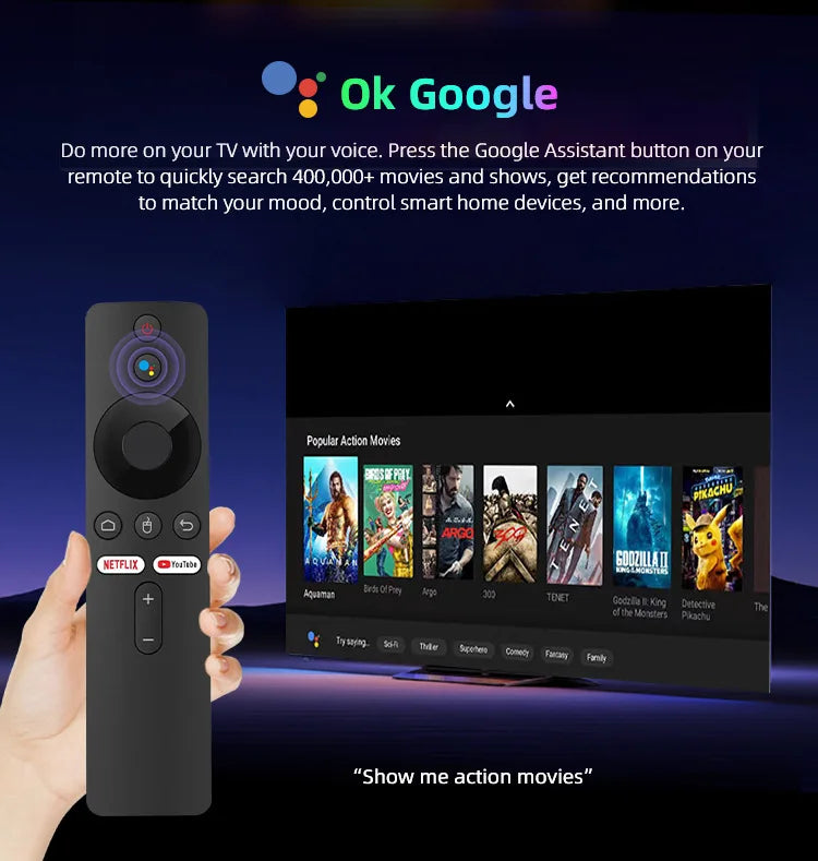 Android14 8K HDR10+Smart TV Box 128G Dual Wifi Media Player with Google Assistant