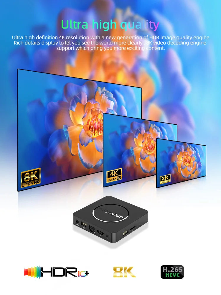 Android14 8K HDR10+Smart TV Box 128G Dual Wifi Media Player with Google Assistant