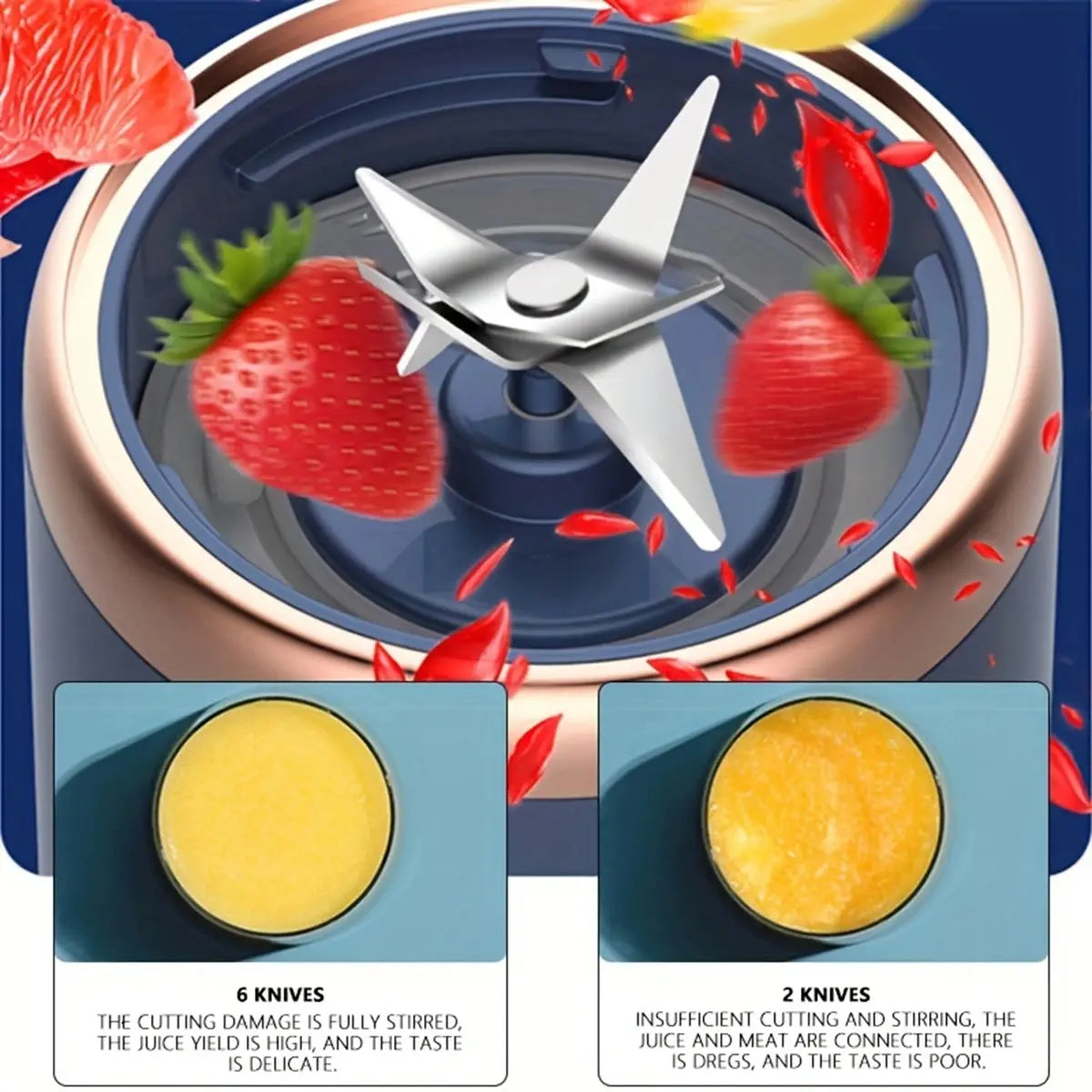 Portable Juicer Blender USB
