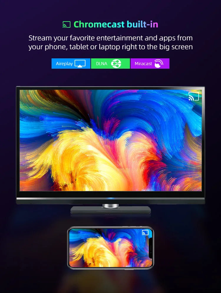 Android14 8K HDR10+Smart TV Box 128G Dual Wifi Media Player with Google Assistant