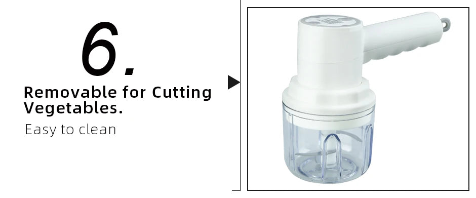 Electric Kitchen Food Chopper