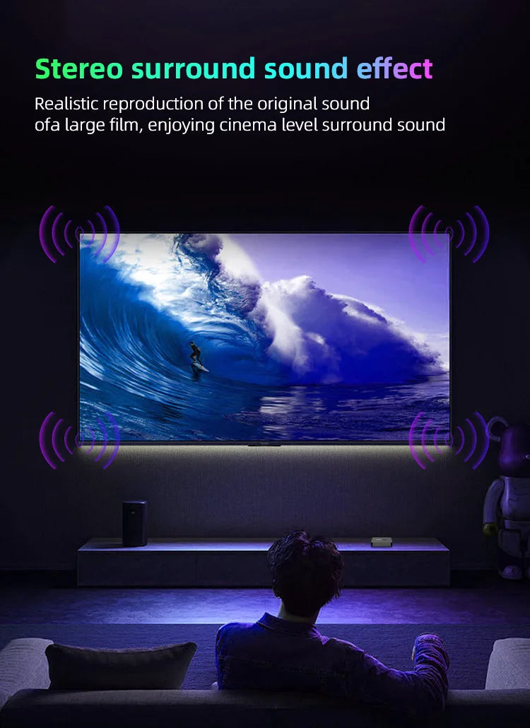 Android14 8K HDR10+Smart TV Box 128G Dual Wifi Media Player with Google Assistant
