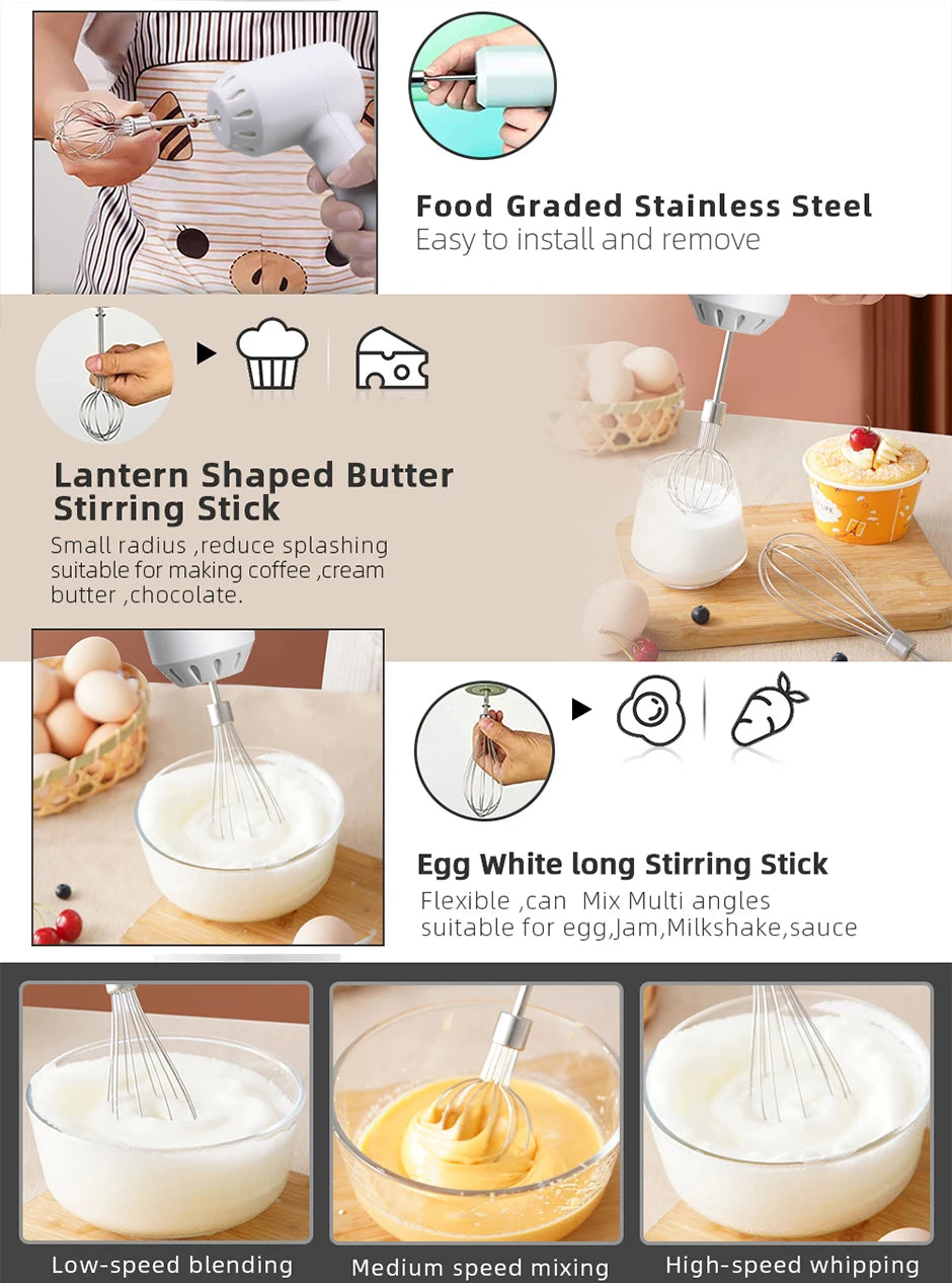 Electric Kitchen Food Chopper