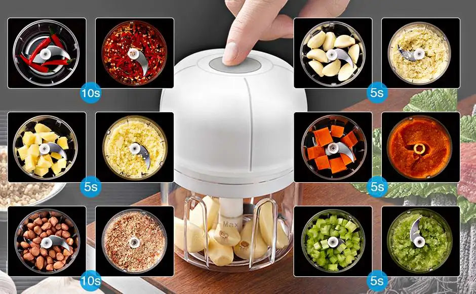 Electric Kitchen Food Chopper