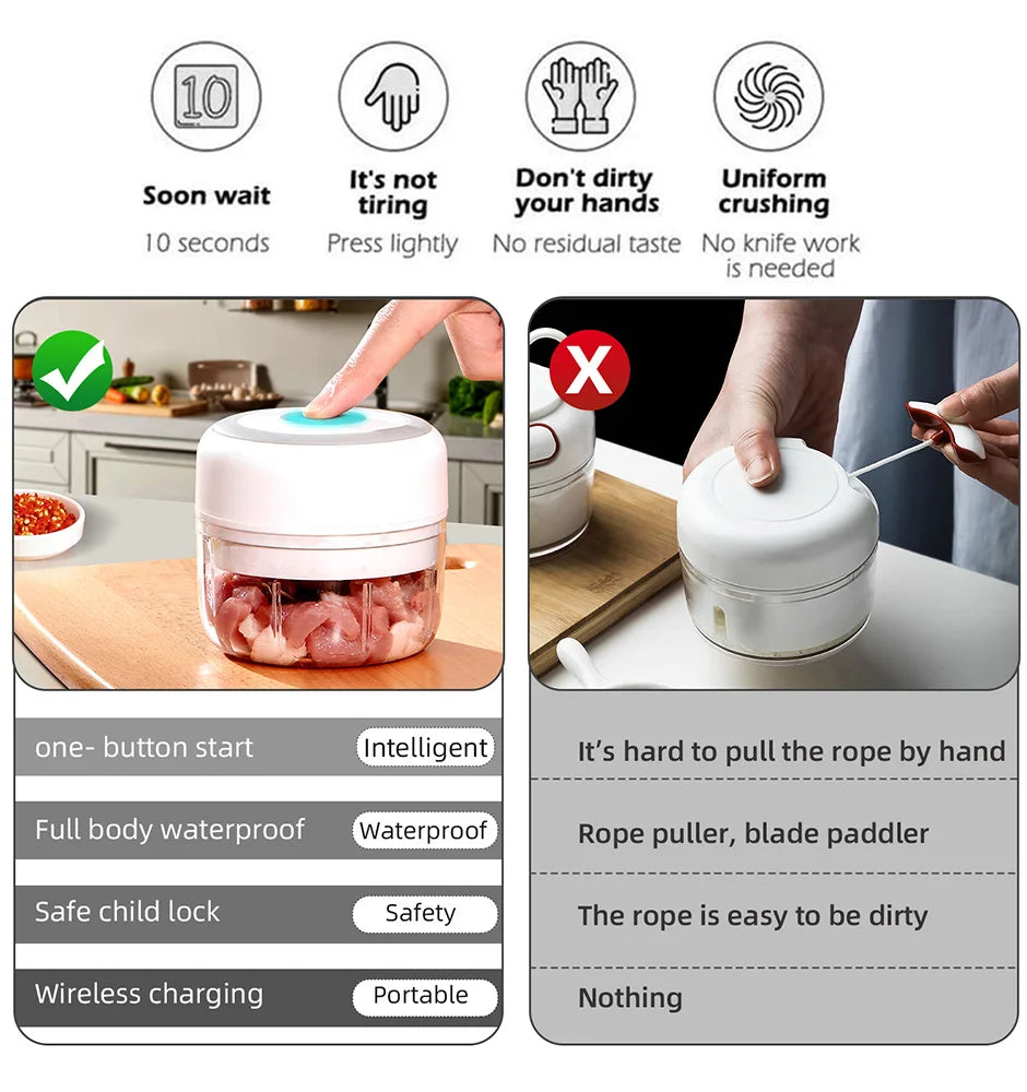 Electric Kitchen Food Chopper